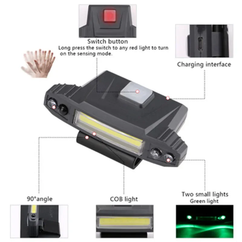 For Fishing Headlamp Hunting Night Running Hiking And Camping Cycling Mountain Climbing 90 Degree With Clip Light Weight
For Fishing Headlamp Hunting Night Running Hiking And Camping Cycling Mountain Climbing 90 Degree With Clip Light Weight