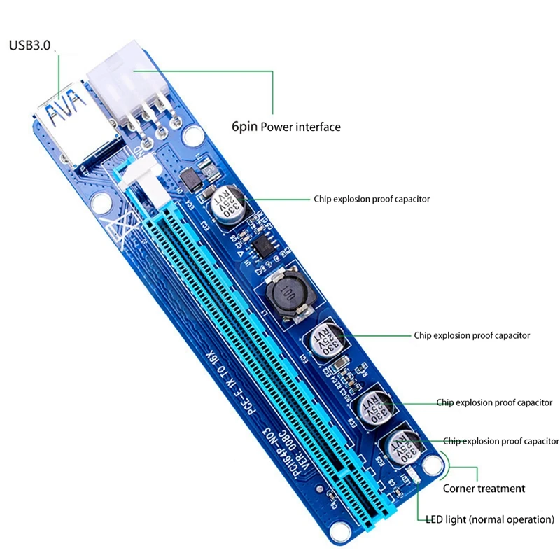 

60Cm VER 008C Molex 6 Pin PCI Express PCIE PCI-E Riser Card 1X To 16X Extende USB3.0 Cable Mining Bitcoin Miner