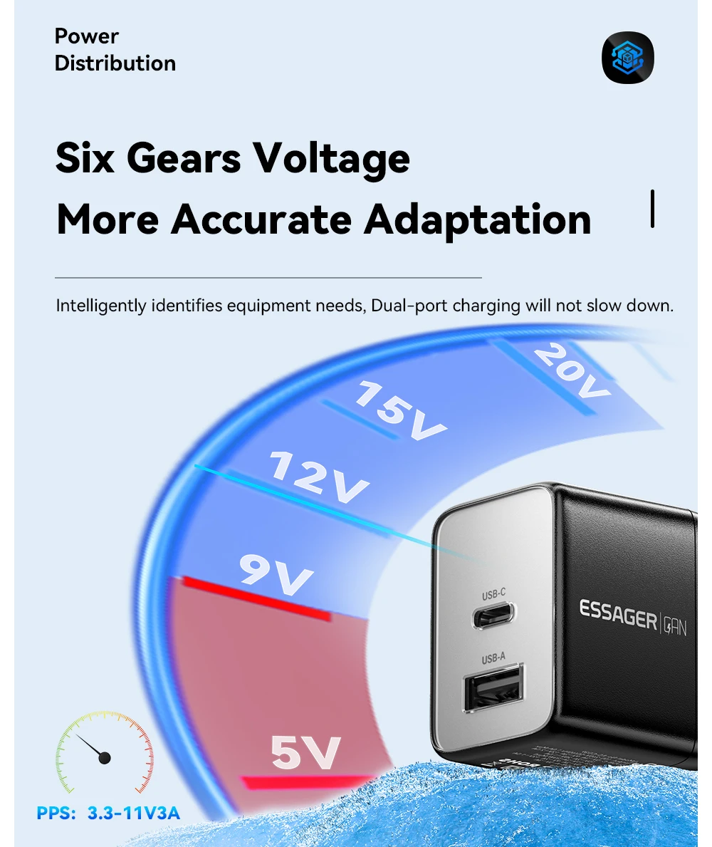 Essager 33W GaN Charger USB Type C For iPhone 15 14 13 Pro Max PD Fast Charging Charger For iPad Macbook Xiaomi Mobile Chargers Essager 33W GaN Charger USB Type C For iPhone 15 14 13 Pro Max PD Fast Charging Charger For iPad Macbook Xiaomi Mobile Chargers