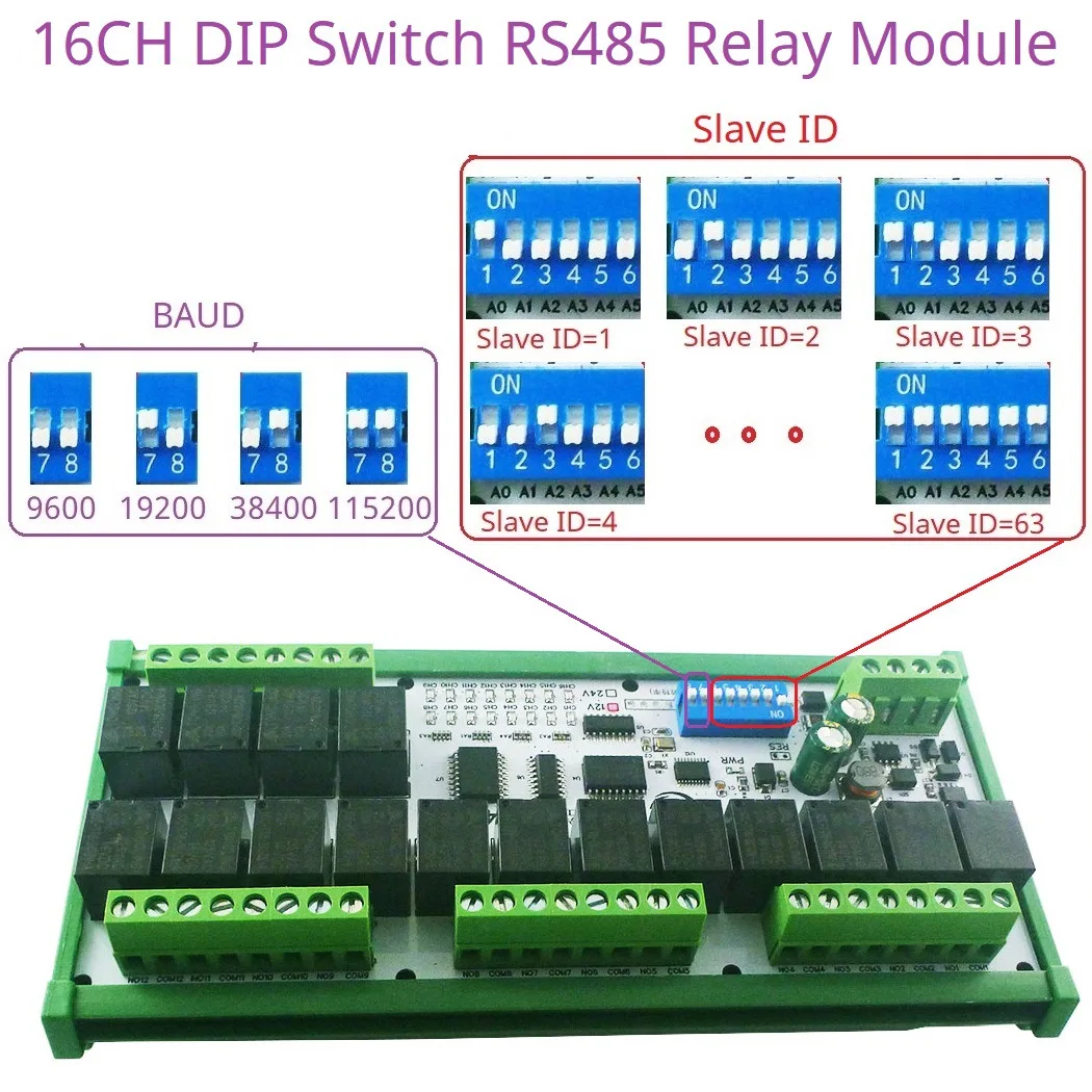 

RYR432D DC12/24V 20A 32 Channel RS485 Relay Module Multifunction Modbus RTU Switch PLC Remote IO Board with Install DIN Rail Box