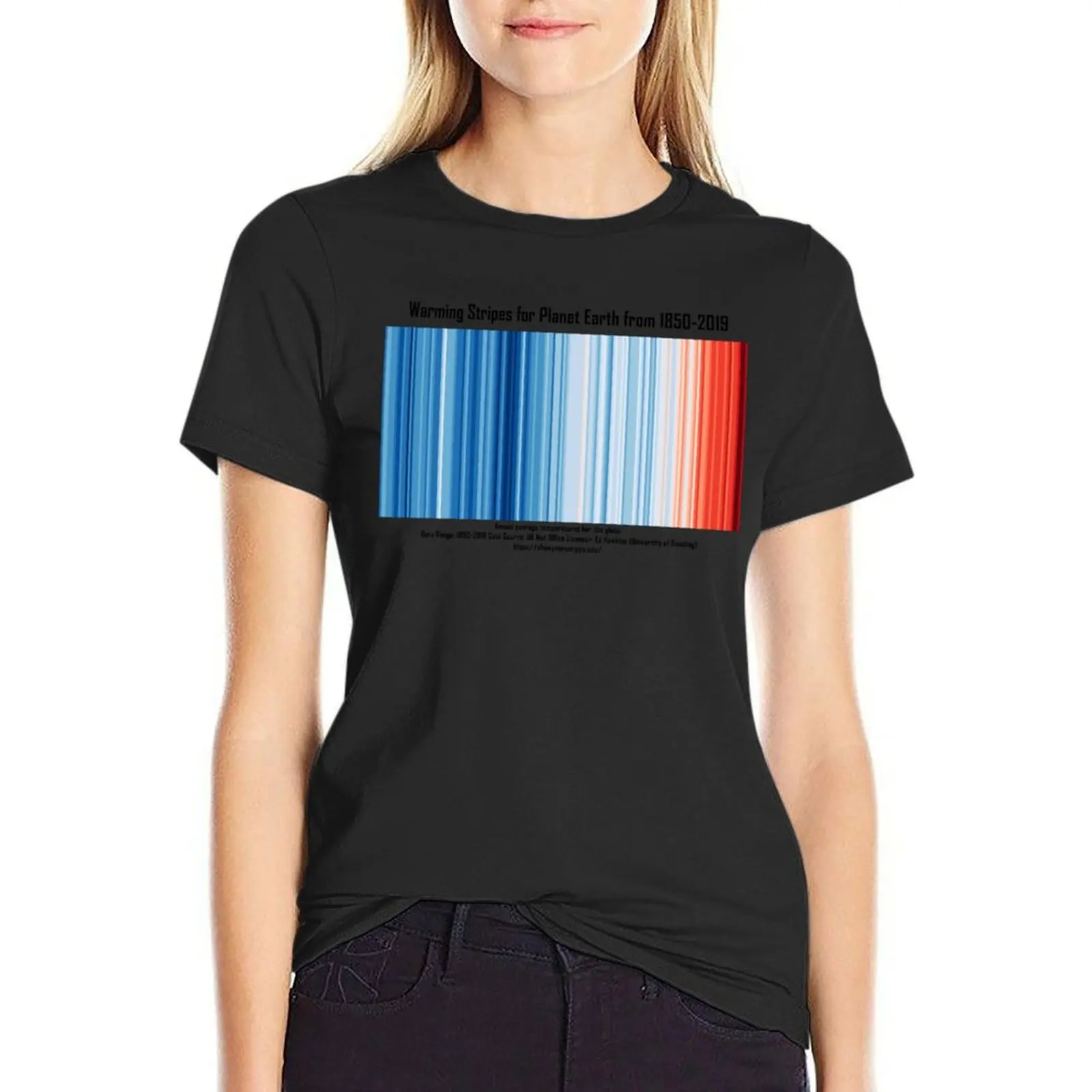 Warming Stripes for the planet from 1850-2019 T-Shirt plain heavyweights anime t-shirt dress for Women long
Warming Stripes for the planet from 1850-2019 T-Shirt plain heavyweights anime t-shirt dress for Women long
