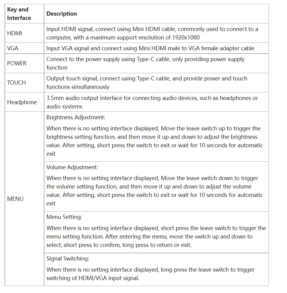 10.1 Inch IPS LCD for Raspberry Pi 5 / 4 Touch Screen 1024x600 / 1280x800 Display with Holder Monitor for Raspberry Pi 5 4B PC 10.1 Inch IPS LCD for Raspberry Pi 5 / 4 Touch Screen 1024x600 / 1280x800 Display with Holder Monitor for Raspberry Pi 5 4B PC