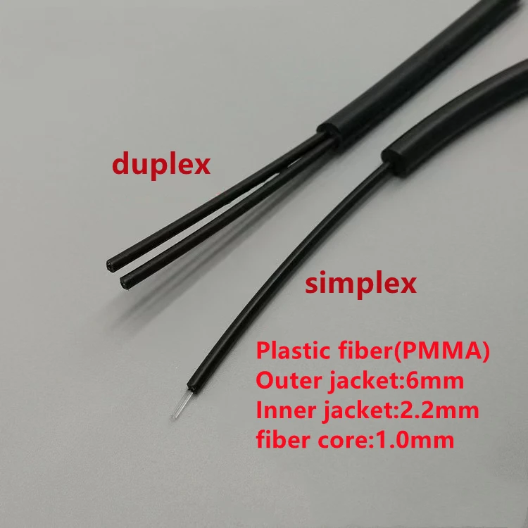 

10mtr POF plastic optical fiber PMMA 1.0mm core,outer dia 6mm,Japanese imported type,big core fiber,simplex,duplex ELINK