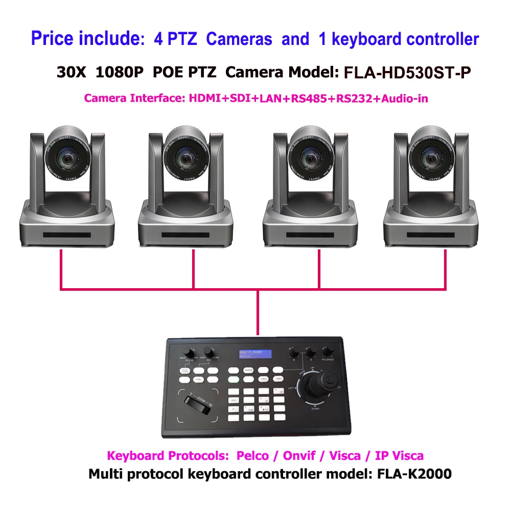 2MP 30X Zoom IP POE PTZ Conference Camera Broadcast Live Streaming + Onvif Keyboard Controller For Video Audio System
2MP 30X Zoom IP POE PTZ Conference Camera Broadcast Live Streaming + Onvif Keyboard Controller For Video Audio System