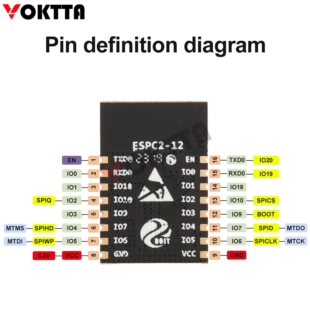 ESP32-C2 Module Uses ESP8684 Chip WIFI Bluetooth-compatible Module ESPC2-12 To Replace ESP-12E/F
ESP32-C2 Module Uses ESP8684 Chip WIFI Bluetooth-compatible Module ESPC2-12 To Replace ESP-12E/F
