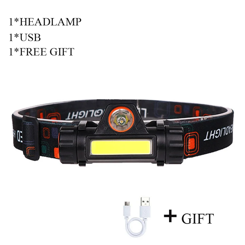 High Bright T6 LED Headlamp USB Rechargeable COB Mini Head Lamp Waterproof Headlight Flashlight for Fishing,Running,Camping
High Bright T6 LED Headlamp USB Rechargeable COB Mini Head Lamp Waterproof Headlight Flashlight for Fishing,Running,Camping
