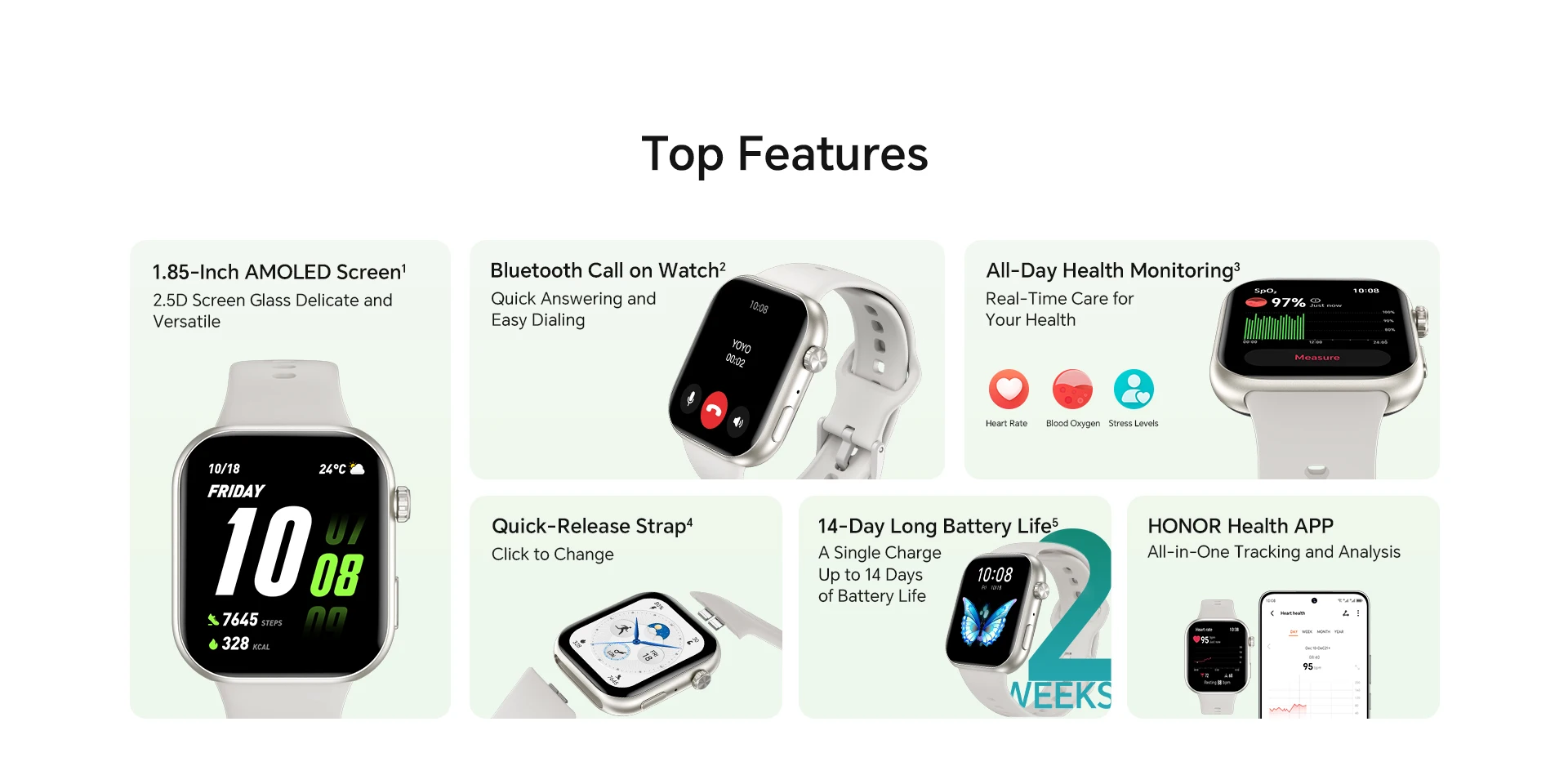 HONOR CHOICE InFoWear Watch 2i,Global Version Smartwatch,1.85 HONOR CHOICE InFoWear Watch 2i,Global Version Smartwatch,1.85
