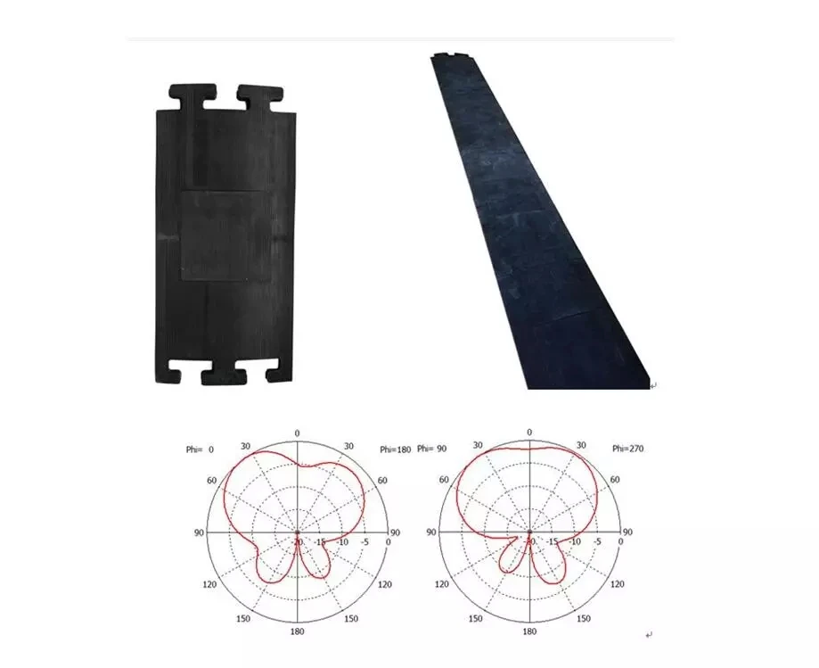 High Gain UHF RFID Antenna Timing Floor Mat Antenna Carpet for Sport Marathon System
High Gain UHF RFID Antenna Timing Floor Mat Antenna Carpet for Sport Marathon System