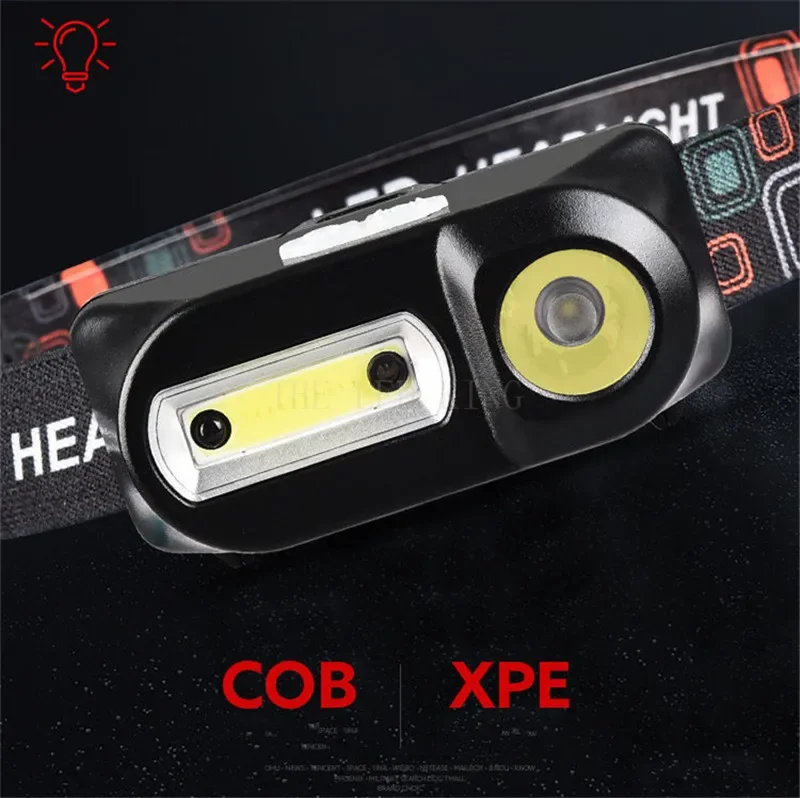 Portable Rechargeable LED Headlamp Fishing Headlamp Torch Outdoor Super Bright Headlamp Waterproof Camping Hunting Head Lamp
Portable Rechargeable LED Headlamp Fishing Headlamp Torch Outdoor Super Bright Headlamp Waterproof Camping Hunting Head Lamp