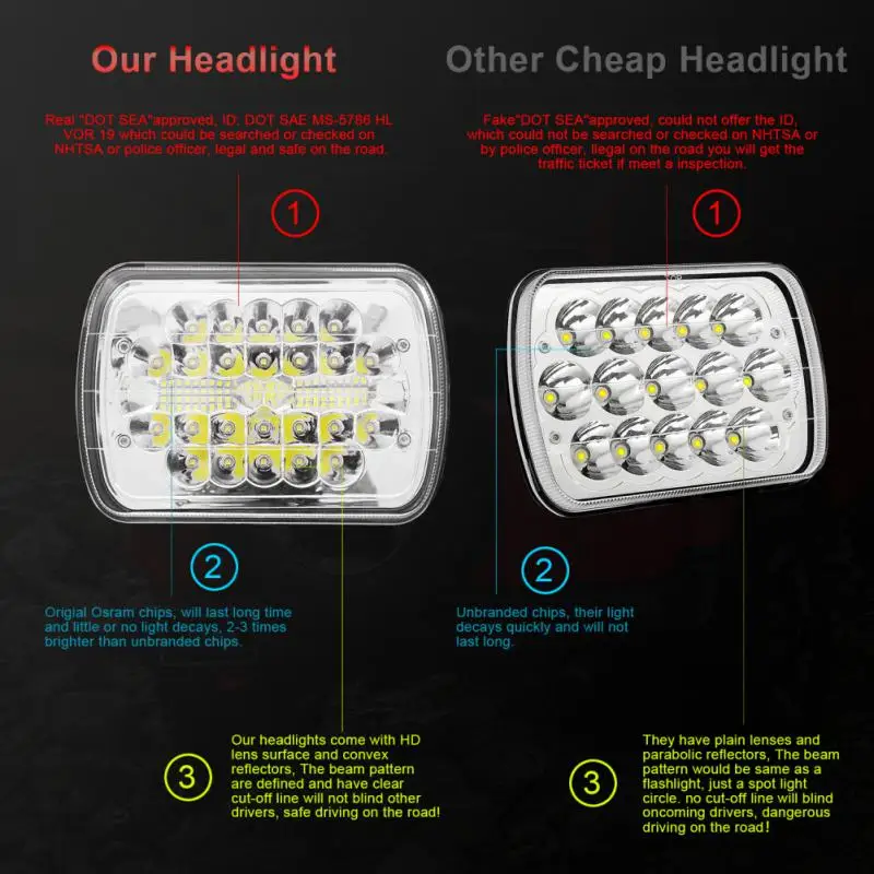 

7x6/7x5 Inch Wrangler Off-road Vehicle Modified LED Headlights 150W 50000LM IP67 Square Car Light Truck Motorcycle Led Headlight