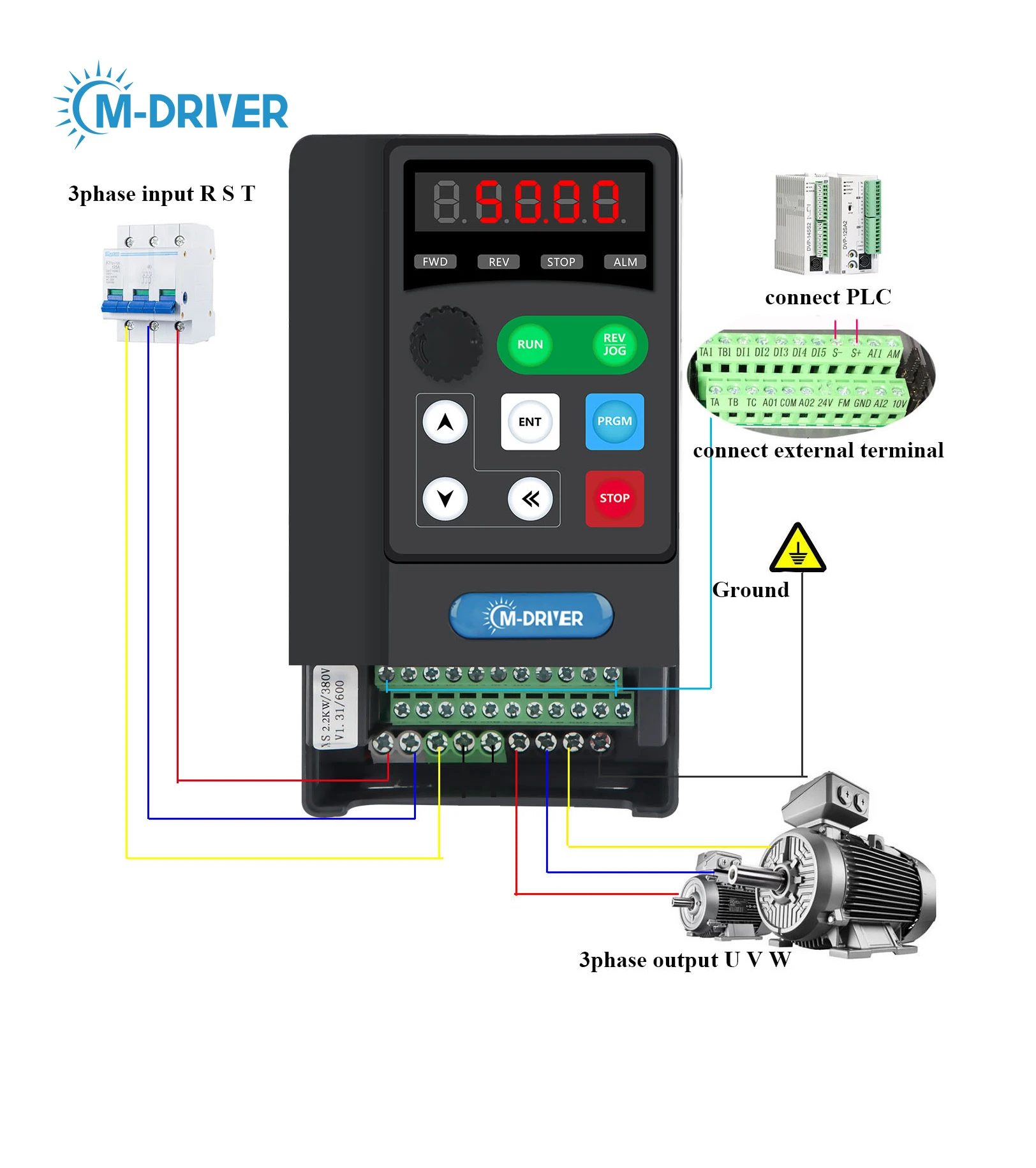 M-driver VFD 2hp Variable frequency drive 380V 1.5kw ac induction motor speed controller
M-driver VFD 2hp Variable frequency drive 380V 1.5kw ac induction motor speed controller