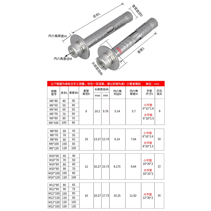 

304 Stainless Steel Hexagon Socket Expansion Screw With Cylindrical Head / Built-In Expansion Bolt M6M8M10