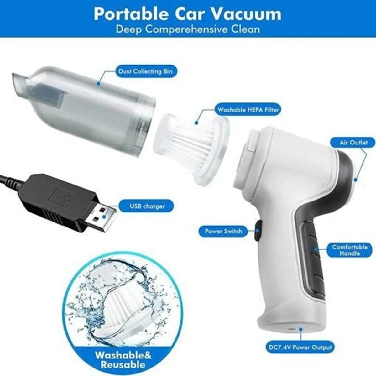 3-In-1 Car Vacuum Cleaner+5XFilters 120W 9000Pa Super Powerful Wireless Blow Suck Dual-Purpose Keyboard Vacuum Cleaner-B
3-In-1 Car Vacuum Cleaner+5XFilters 120W 9000Pa Super Powerful Wireless Blow Suck Dual-Purpose Keyboard Vacuum Cleaner-B