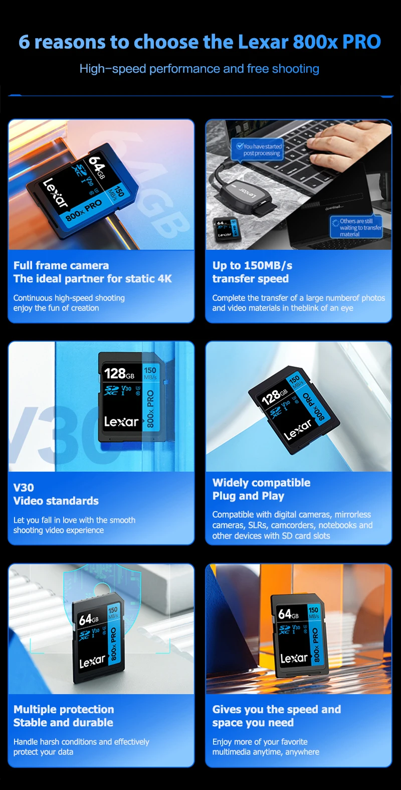 Cartão SD Lexar PRO UHS-I 800X, Série Azul: 32GB -64GB - 128GB - 256GB Cartão SD Lexar PRO UHS-I 800X, Série Azul: 32GB -64GB - 128GB - 256GB