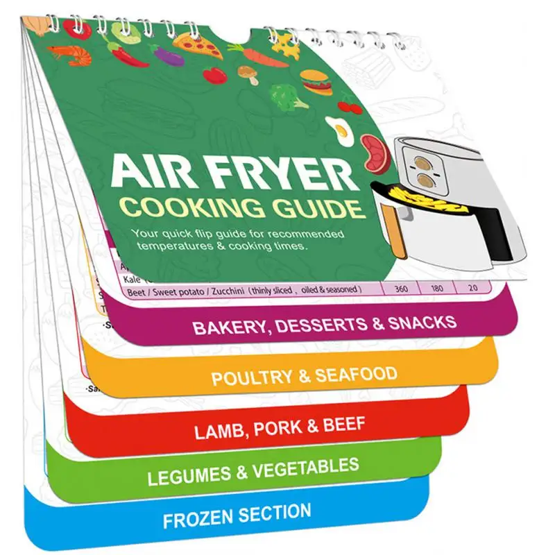 Schedule Cooking Air Fryer Cheat Sheet Paste Pressure Cooker Multi-function Accessories Home Supplies Popular Magnetic Stickers
Schedule Cooking Air Fryer Cheat Sheet Paste Pressure Cooker Multi-function Accessories Home Supplies Popular Magnetic Stickers
