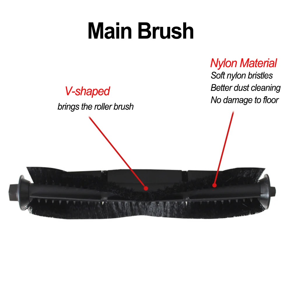 Пылесборники Mian Brush AutoVac Nova, деликатные, прочные, для IHome, аксессуары для фильтров с основной щеткой высокого качества
Пылесборники Mian Brush AutoVac Nova, деликатные, прочные, для IHome, аксессуары для фильтров с основной щеткой высокого качества