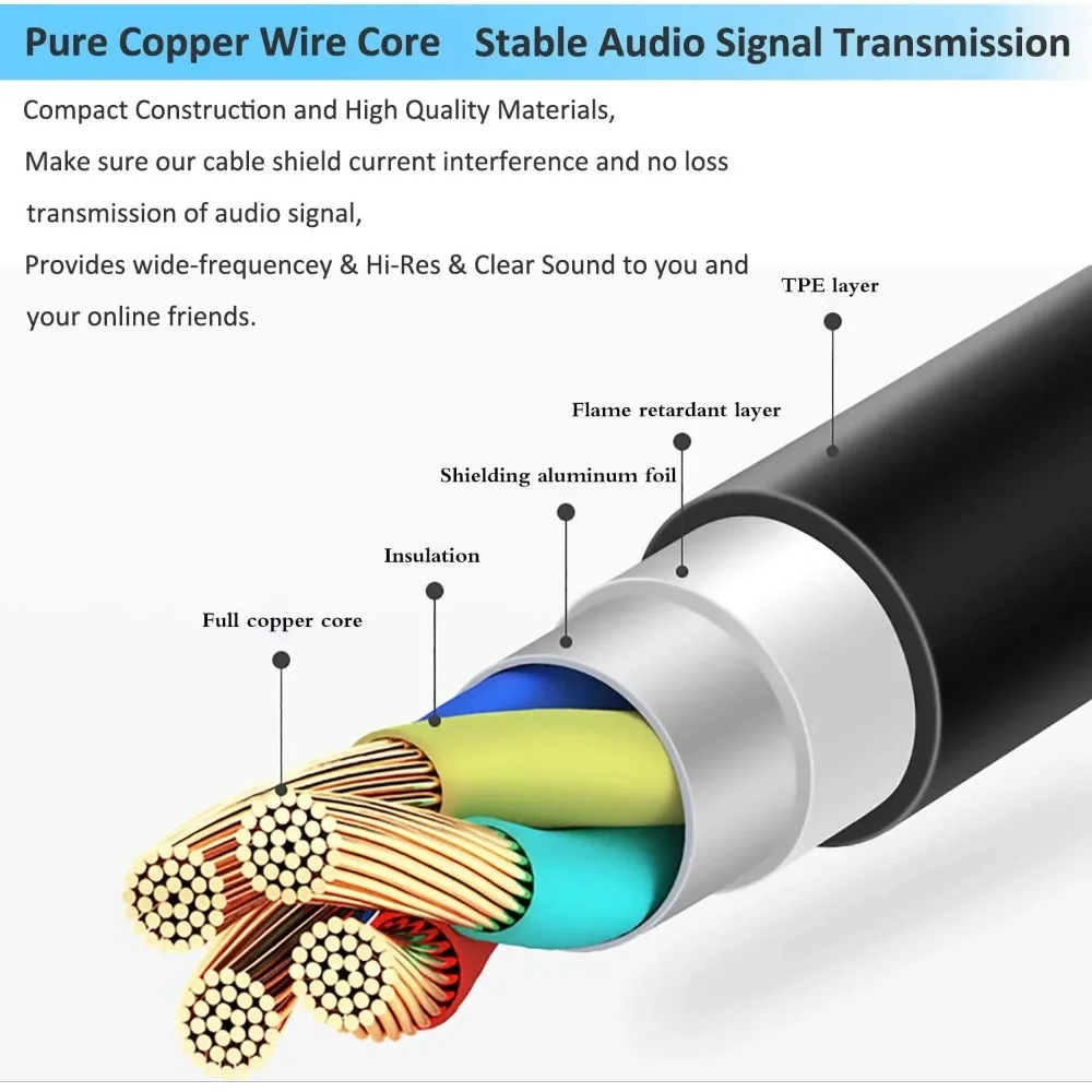 OFC Replacement Cable Extension Cord For Beyerdynamic MMX300 MMX 300 2nd Gen Gaming Headsets With Mic Mute Volume Control OFC Replacement Cable Extension Cord For Beyerdynamic MMX300 MMX 300 2nd Gen Gaming Headsets With Mic Mute Volume Control