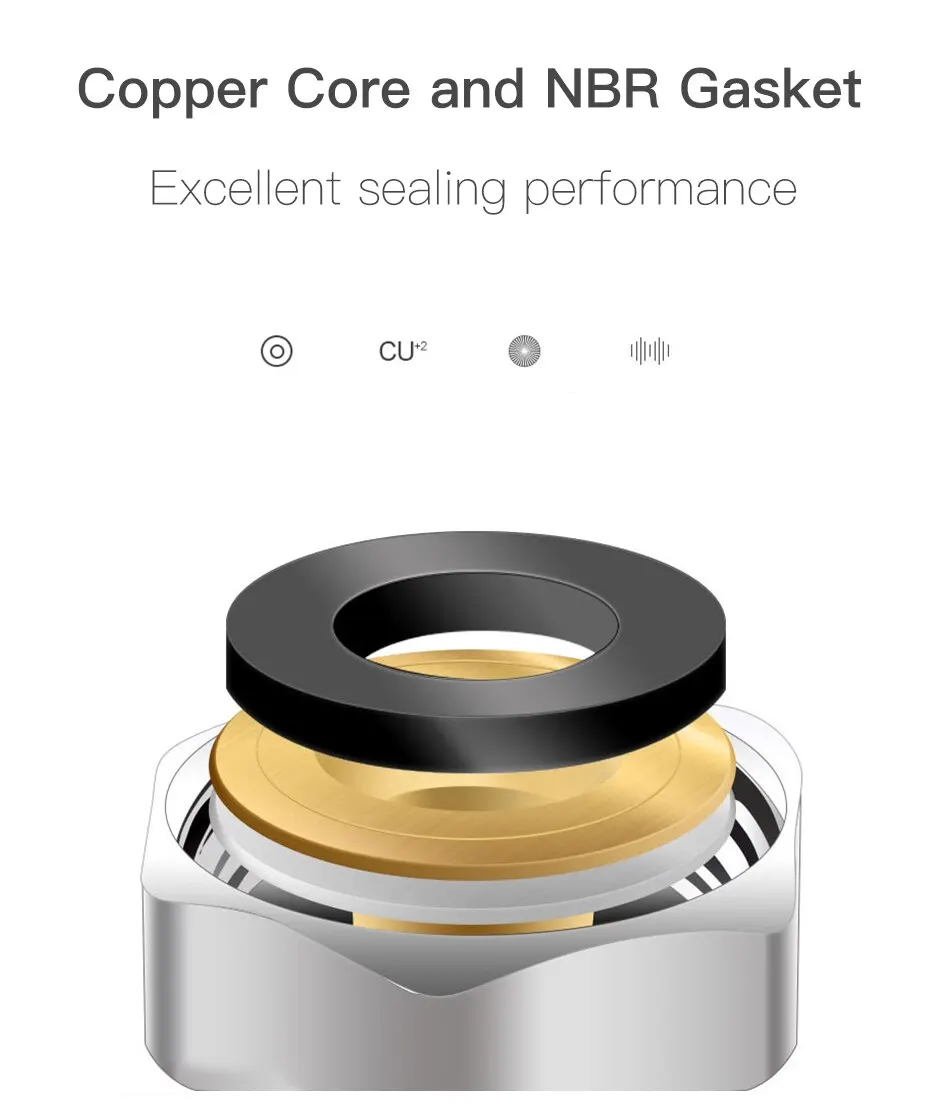 Bath Shower Hose Stainless Steel Flexible Pipe Shower Head Pipe Plumbing for Bathroom Accessories 3 Mallzona S227fa6d2e766435b9d8c91b46f93eca0m Bath Shower Hose Stainless Steel Flexible Pipe Shower Head Pipe Plumbing for Bathroom Accessories Mallzona