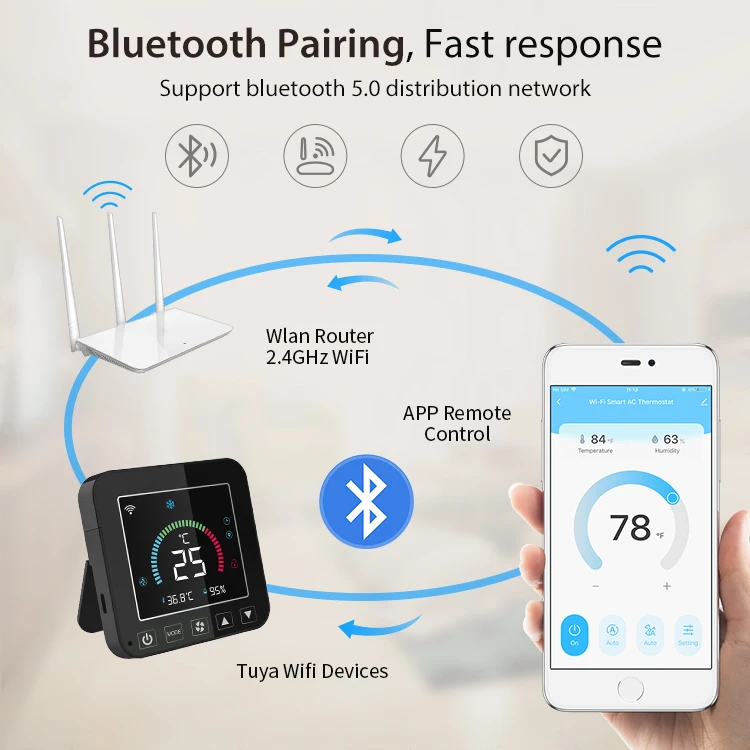 Tuya WiFi IR Thermostat AC Controller – LCD Touch Screen Remote Temperature & Humidity Sensor, Works with Alexa, Google Home & Yandex Tuya WiFi IR Thermostat AC Controller – LCD Touch Screen Remote Temperature & Humidity Sensor, Works with Alexa, Google Home & Yandex