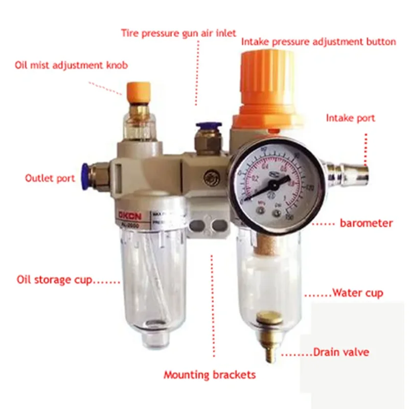 1PC Tire Changer Machine Regulator Unit Filter Lubricator Oil Air Separator For New accesorios para auto
1PC Tire Changer Machine Regulator Unit Filter Lubricator Oil Air Separator For New accesorios para auto