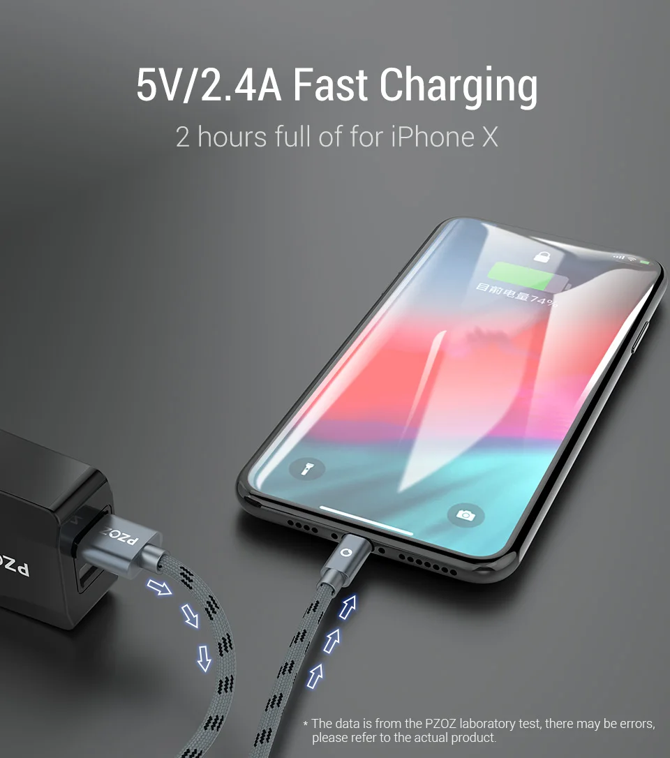 PZOZ لـ 14 13 12 11 Pro Xs Xr X 8 plus iPad Air Mini سريع 3 PZOZ لـ 14 13 12 11 Pro Xs Xr X 8 plus iPad Air Mini سريع