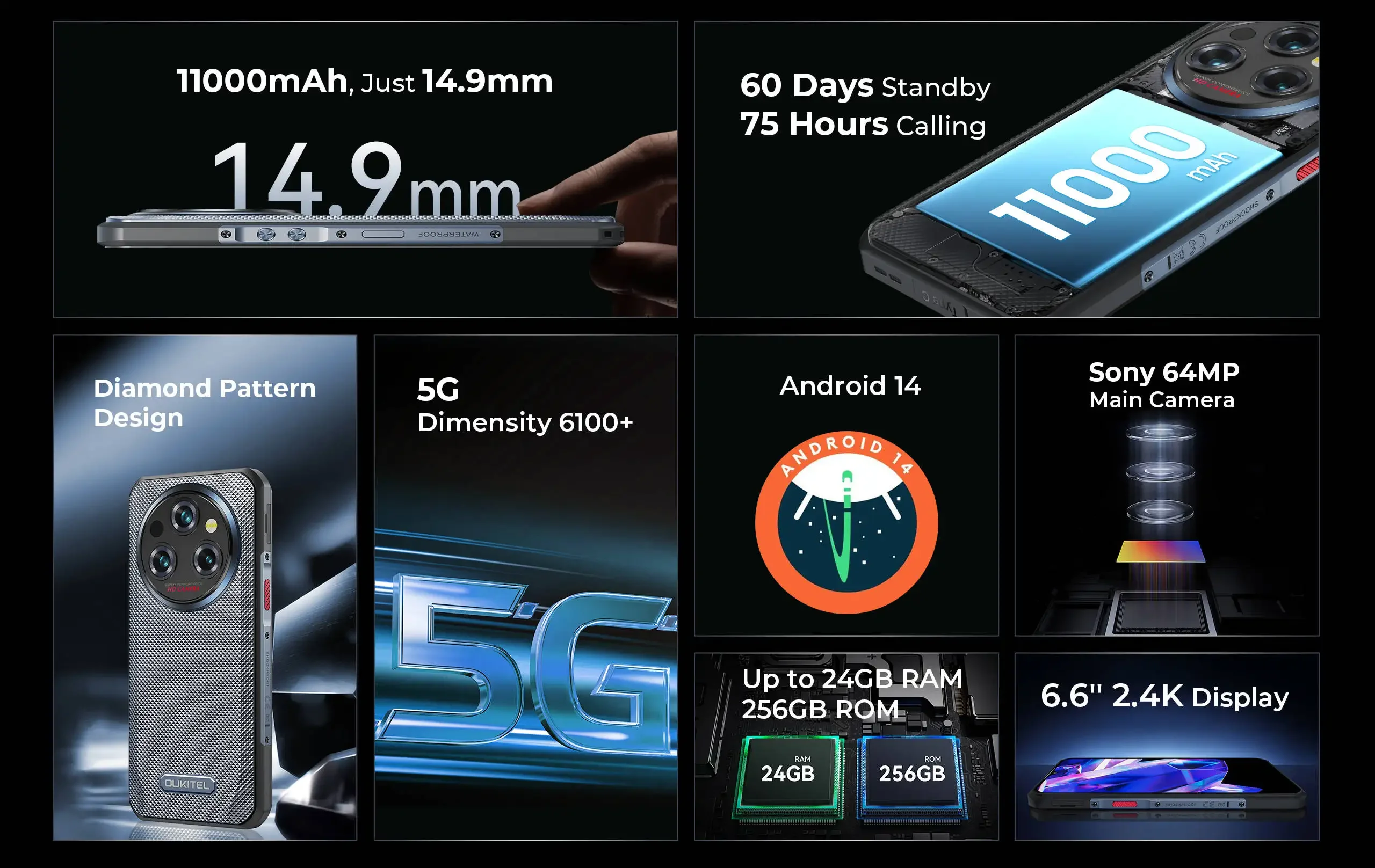 Oukitel WP35 5G Rugged Smartphone 24GB+256GB Android 14 6.6