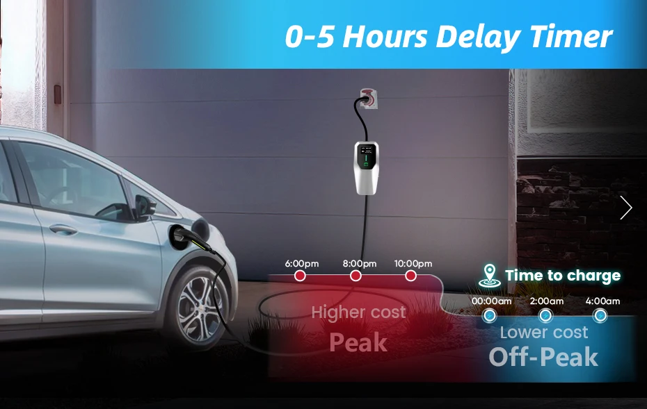 Junsun ev Ladegerät Typ 2 3,5 kW einphasiges Ladegerät Wallbox 3,5 kW Typ 2 für Tesla Kia Dacia Renault Nissan VW Hyundai Junsun ev Ladegerät Typ 2 3,5 kW einphasiges Ladegerät Wallbox 3,5 kW Typ 2 für Tesla Kia Dacia Renault Nissan VW Hyundai