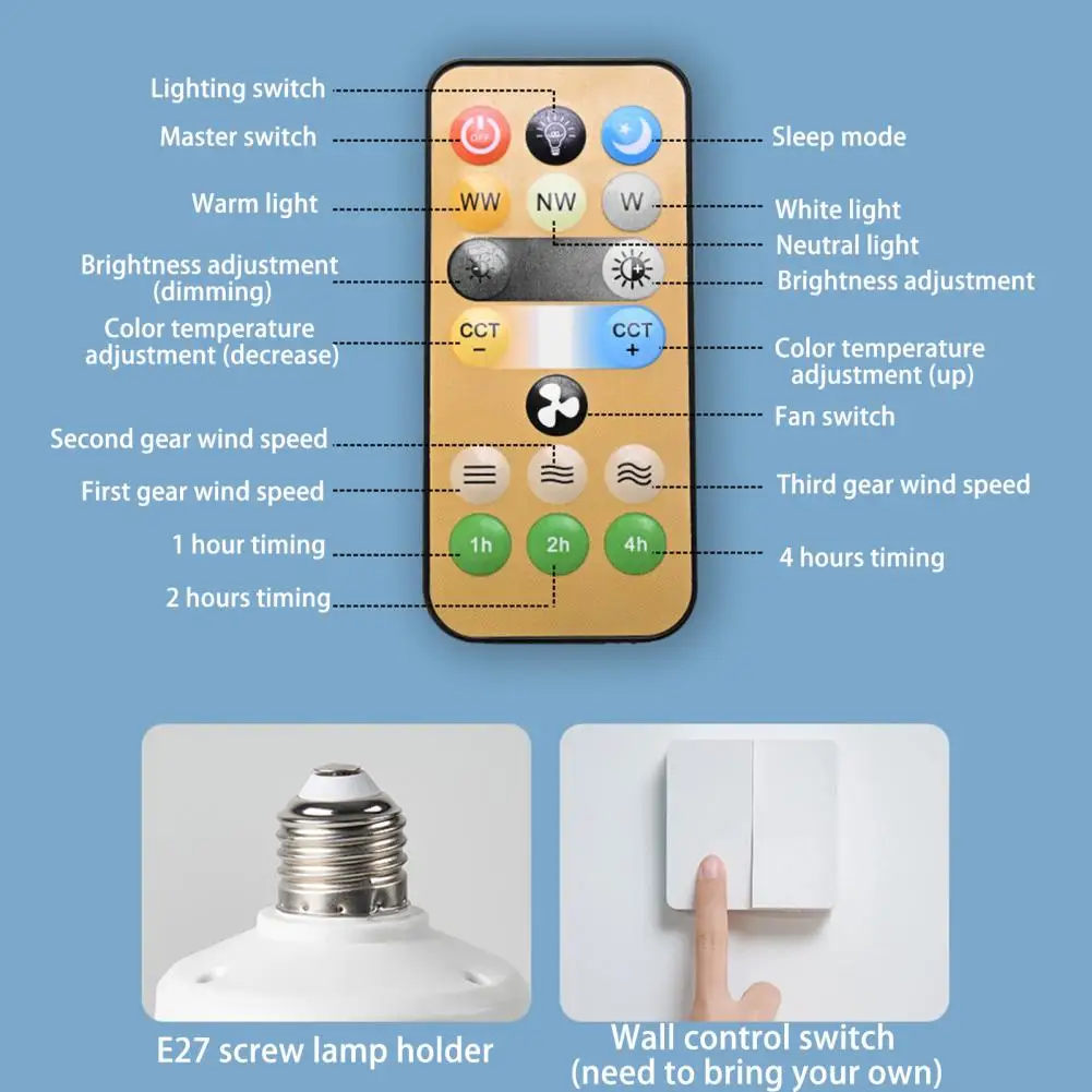 Многофункциональный потолочный вентилятор 2-в-1, эффективный потолочный вентилятор со светодиодной лампой, дистанционное управление, сильный ветер, низкий уровень шума, легкая установка
Многофункциональный потолочный вентилятор 2-в-1, эффективный потолочный вентилятор со светодиодной лампой, дистанционное управление, сильный ветер, низкий уровень шума, легкая установка
