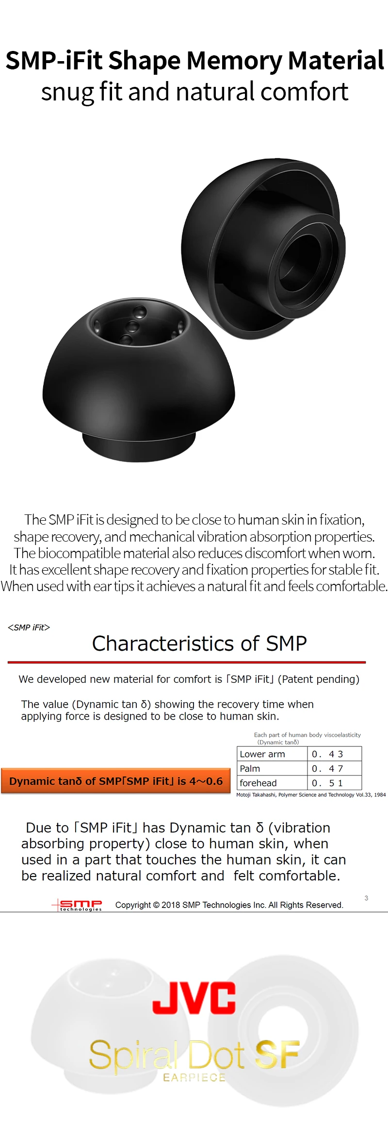 JVC FX11 JVC Spiral Dot Eartips JVC EP FX11 Inear Ear Tips Sennheiser Eartips Silicone Tips Earbuds Earphones Silicone Caps JVC FX11 JVC Spiral Dot Eartips JVC EP FX11 Inear Ear Tips Sennheiser Eartips Silicone Tips Earbuds Earphones Silicone Caps