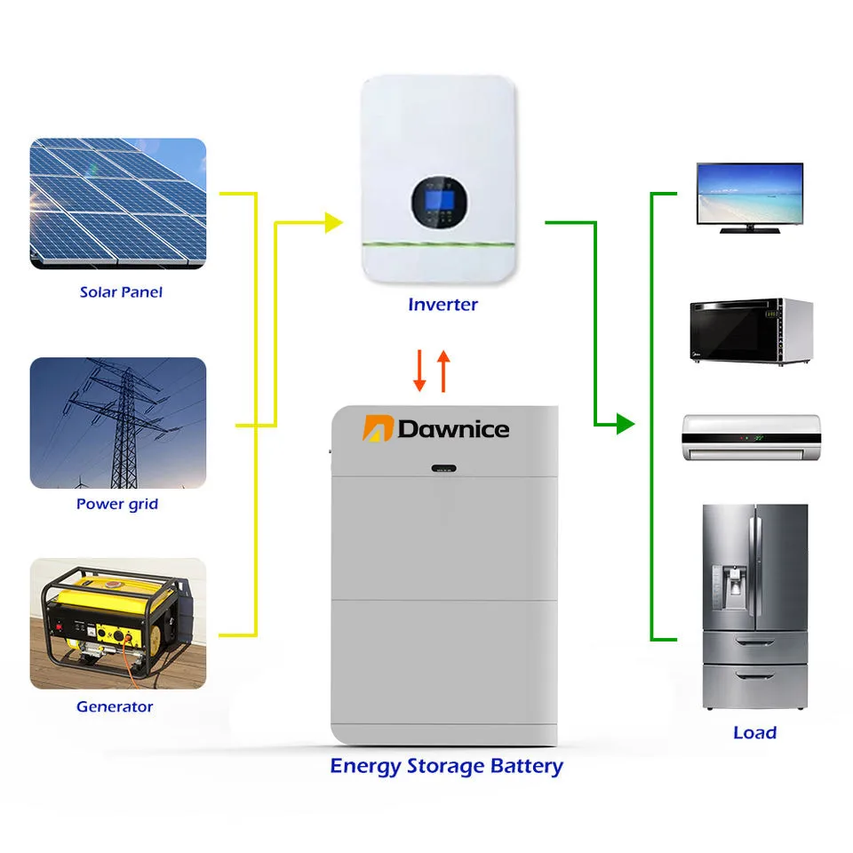 

51.2V 100ah 200ah 300ah stackable lithium Battery 48V 5kwh 10kwh 15kwh 20kwh stacked lifepo4 solar home energy storage battery