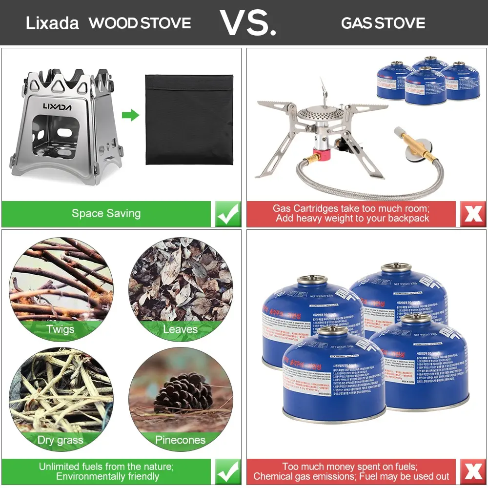 Poêle à bois de Camping Portable, réchaud à alcool avec plateau à alcool, réchaud pliant en acier inoxydable, pour pique-nique Poêle à bois de Camping Portable, réchaud à alcool avec plateau à alcool, réchaud pliant en acier inoxydable, pour pique-nique
