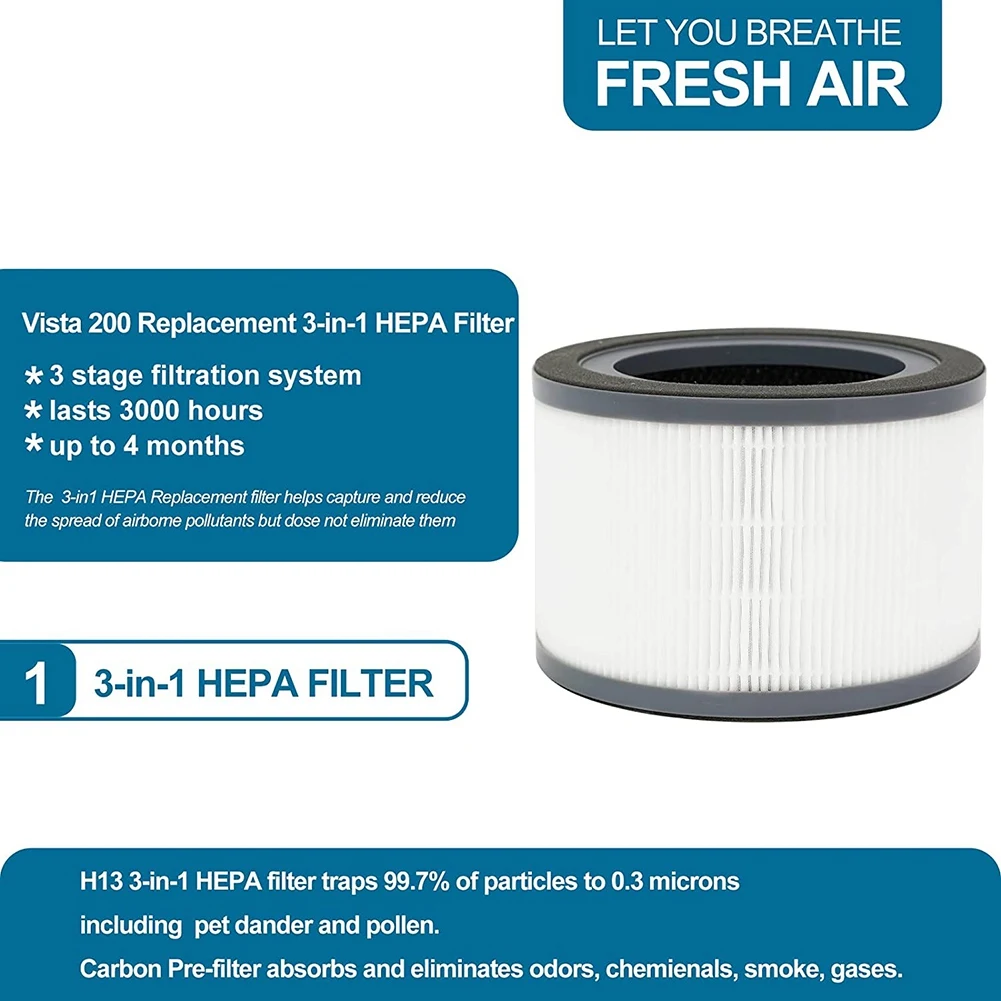 Сменный фильтр для очистителя воздуха Levoit Vista 200 200-RF, фильтры 3-в-1 Premium H13 True HEPA
Сменный фильтр для очистителя воздуха Levoit Vista 200 200-RF, фильтры 3-в-1 Premium H13 True HEPA
