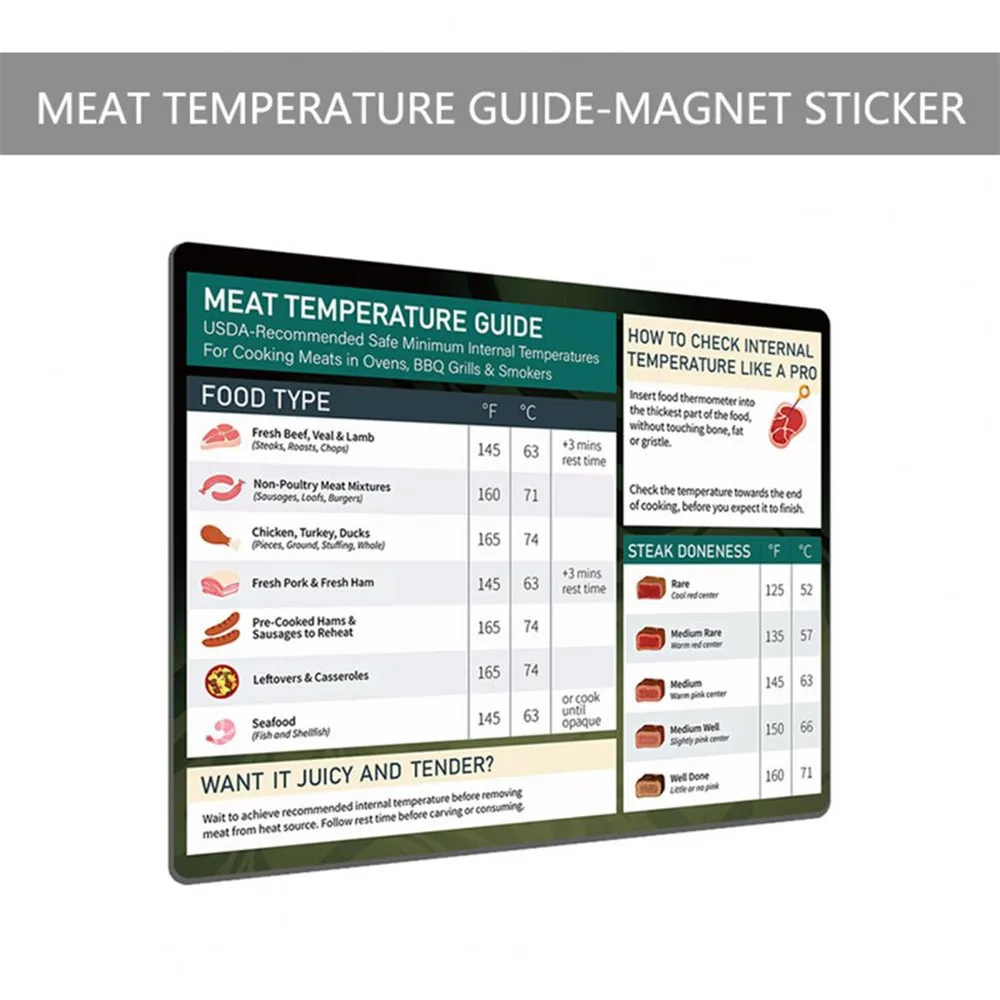 Magnetic Temperature Guide Meat Tempe Guide Magnet Decor Grill Accessories Kitchen Stickers BBQ Meat Temperature Cookbook Guide
Magnetic Temperature Guide Meat Tempe Guide Magnet Decor Grill Accessories Kitchen Stickers BBQ Meat Temperature Cookbook Guide