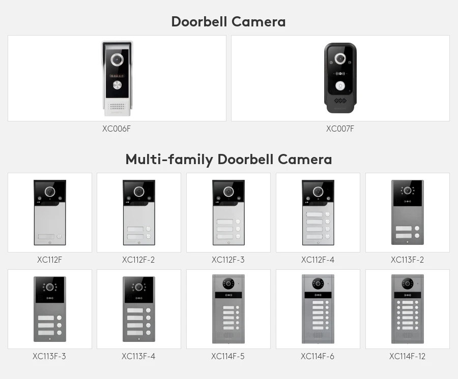 S25d9f6d5dc7a477095ef079ded2ad3f4i HOMSECUR Indoor Monitor XM713H For WIFI Video Doorphone Intercom Door Bell 5-Year Warranty