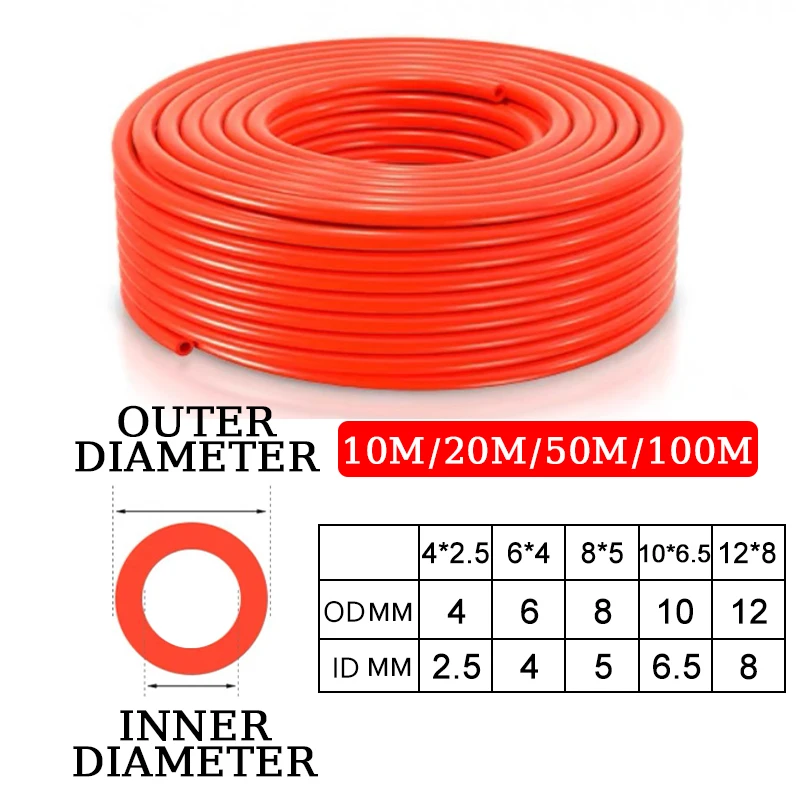 

10M/20M/50M/100M Pneumatic Air Hose Plastic Tube 4mm 6mm 8mm 10mm 12mm Pipe Line Air Hose Polyurethane Tubing for Compressor