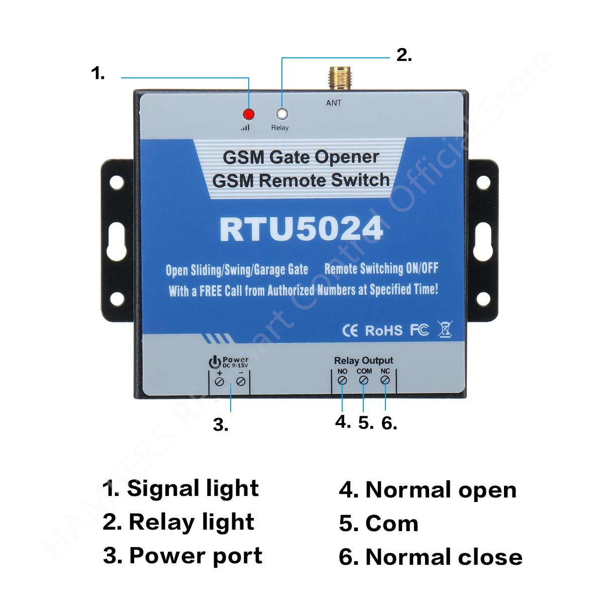 

GSM реле открывания ворот RTU5024, дистанционное управление доступом к дверям, беспроводной переключатель открывания дверей с бесплатным звонком 850/900/1800/1900 МГц