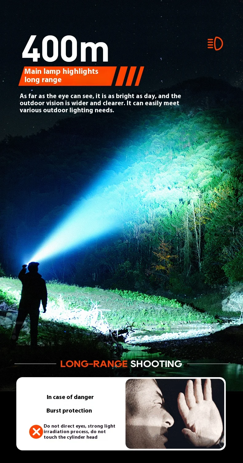 פליפס חדש sfl3121 פנס זרקור חזק עם אור בצד יכול לשמש למגוון תאורה פליפס חדש sfl3121 פנס זרקור חזק עם אור בצד יכול לשמש למגוון תאורה