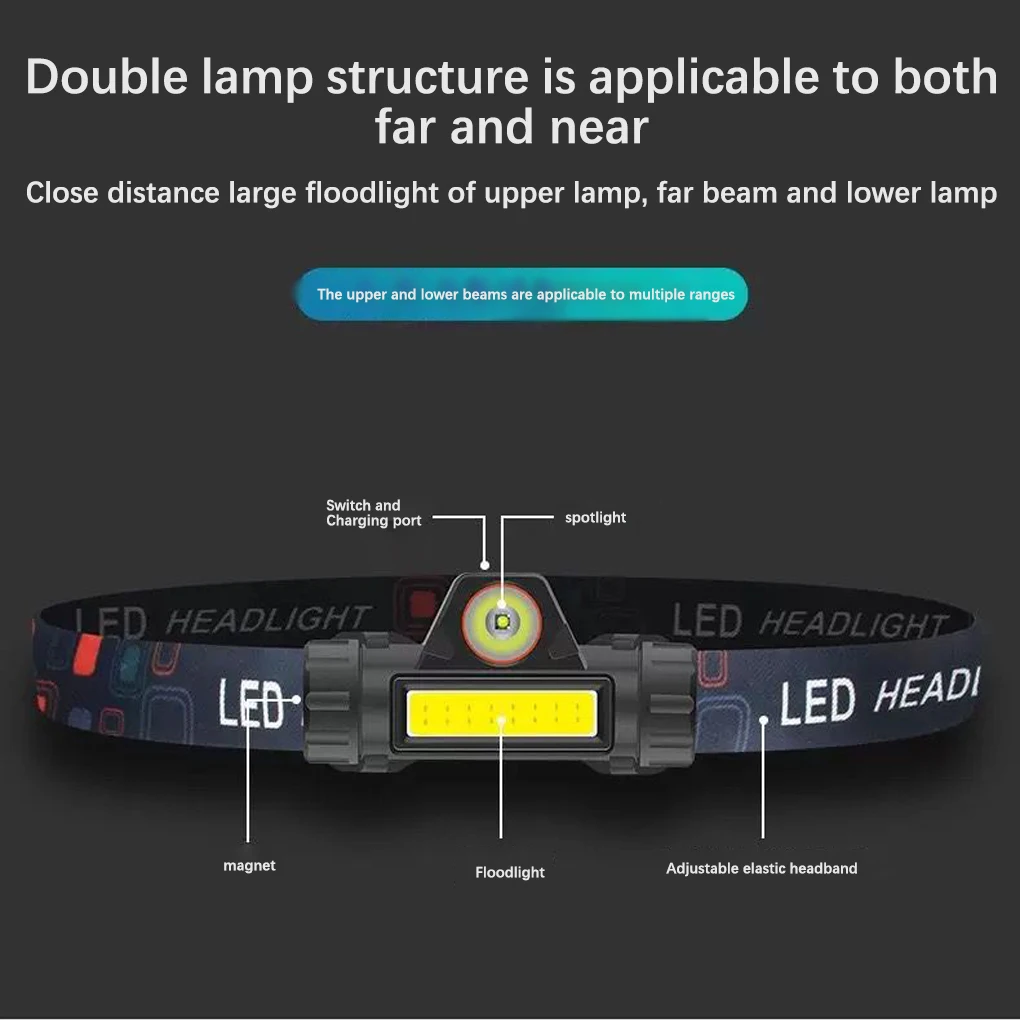 Headlamp Outdoor Adjustable Waterproof Headlight Head Lamp Hands-free Light
Headlamp Outdoor Adjustable Waterproof Headlight Head Lamp Hands-free Light