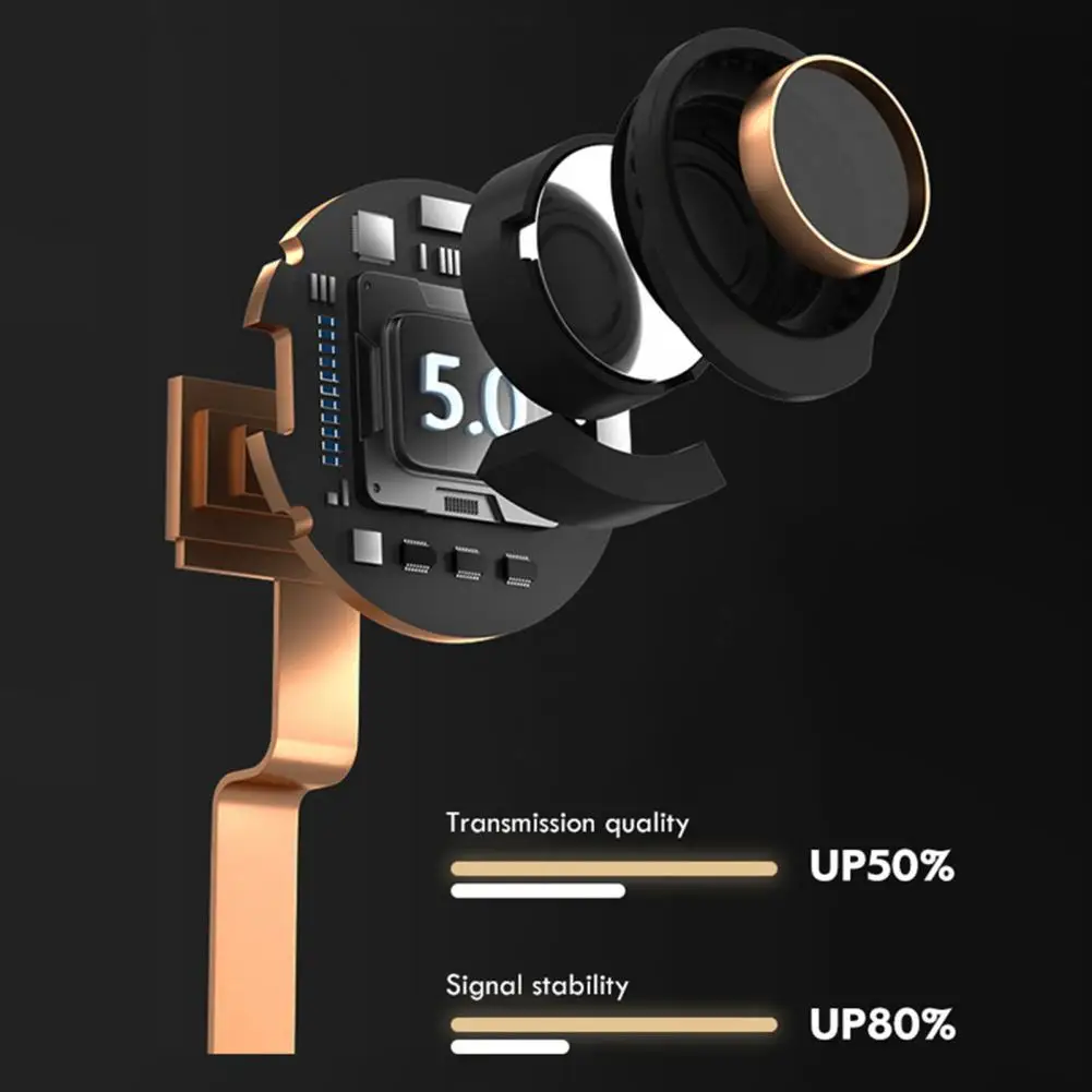 Waterproof Fashionable Bluetooth-Compatible Wireless Headset Stable Transmission Phone Accessories
Waterproof Fashionable Bluetooth-Compatible Wireless Headset Stable Transmission Phone Accessories