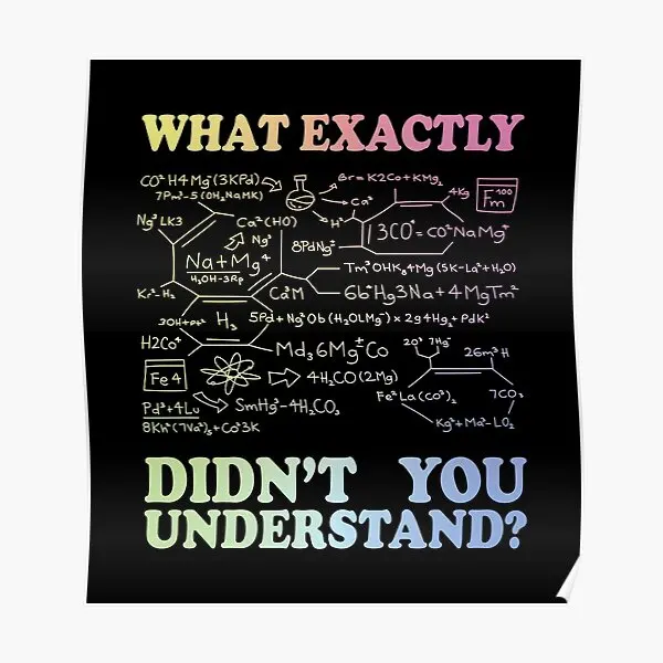 What Exactly Did Not You Understand Poster Home Vintage Mural Modern Room Decor Decoration Funny Wall Picture Painting No Frame
What Exactly Did Not You Understand Poster Home Vintage Mural Modern Room Decor Decoration Funny Wall Picture Painting No Frame