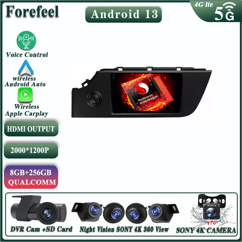 Android 13 Qualcomm Snapdragon для Kia Rio 4 IV FB 2020 - 2021 мультимедийный автомобильный монитор Авторадио GPS навигация ЦП HDR QLED
Android 13 Qualcomm Snapdragon для Kia Rio 4 IV FB 2020 - 2021 мультимедийный автомобильный монитор Авторадио GPS навигация ЦП HDR QLED