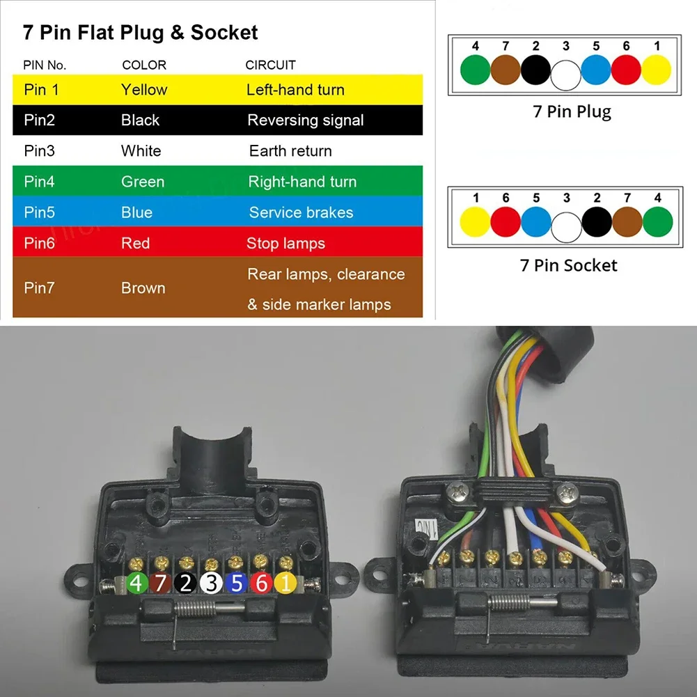 Connector Flat Trailer Plug 12V DC Cross Slotted Copper Needles Flat Trailer Plug Socket Set Boats And Trailers
Connector Flat Trailer Plug 12V DC Cross Slotted Copper Needles Flat Trailer Plug Socket Set Boats And Trailers