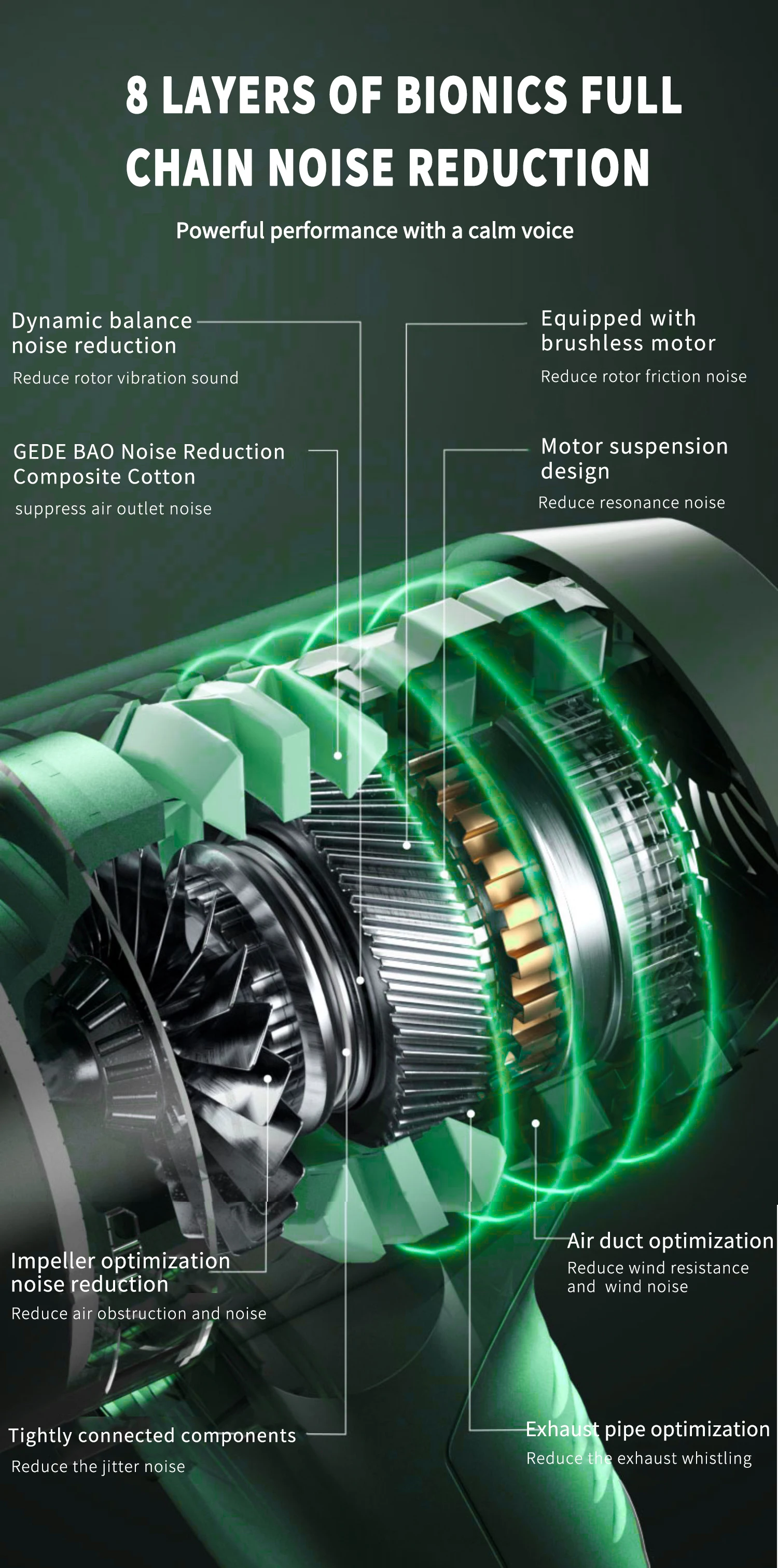 Portable Car Vacuum Cleaner Powerful Handheld Cleaning Machine Strong Suction Cordless Vacuum Cleaner Car Electrical Appliances 16 Mallzona S2aa2a7ae376f45e994888cb961d43f8bV Portable Car Vacuum Cleaner Powerful Handheld Cleaning Machine Strong Suction Cordless Vacuum Cleaner Car Electrical Appliances Mallzona