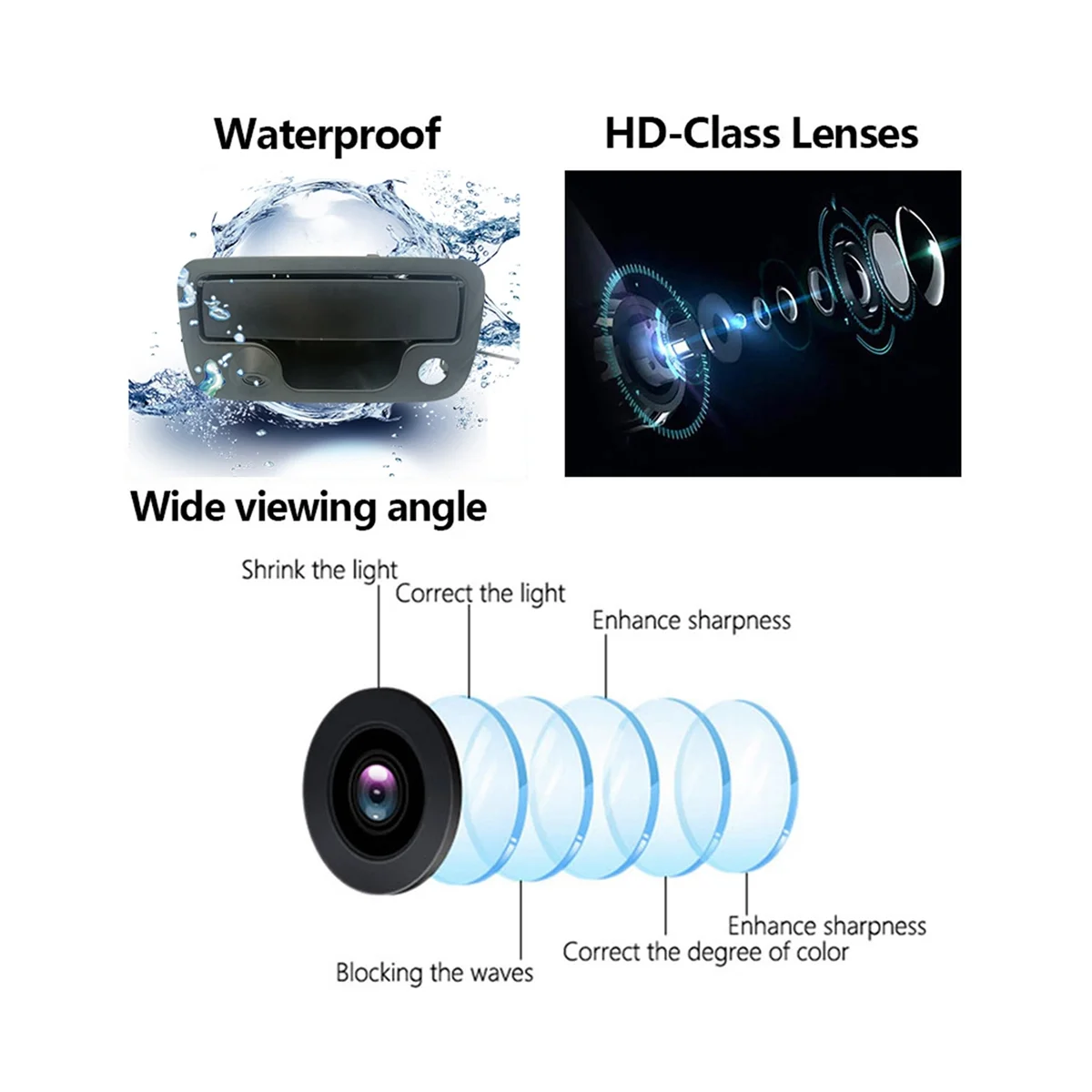 

Car Tailgate Handle Night Vision Wateproof Parking Reverse Backup Camera for VW Amarok Pickup Truck 10-20 Dynamic