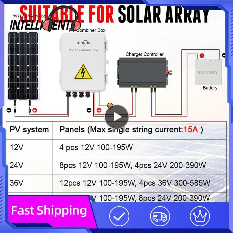 

Solar Panel Distribution Box 4 In 1 Out 1000V PV DC Combiner Box Solar System For Household Distribution Complete Kit