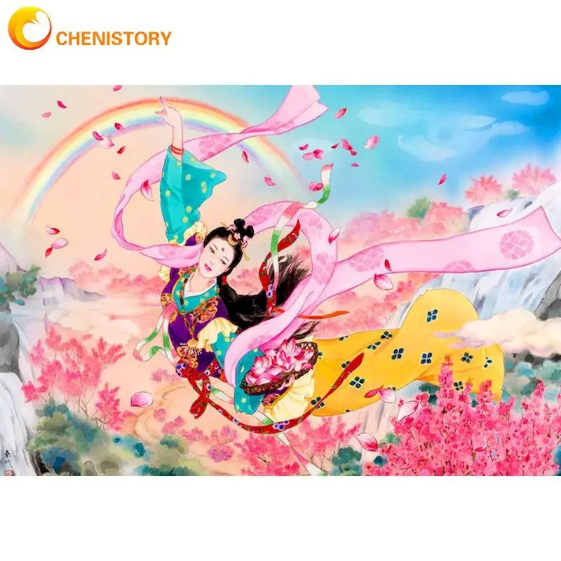 CHENISTORY 5D DIY Diamond Painting Ancient Women Full Square Diamond Embroidery Figure Mosaic Pictures Of Rhinestone Handicrafts
CHENISTORY 5D DIY Diamond Painting Ancient Women Full Square Diamond Embroidery Figure Mosaic Pictures Of Rhinestone Handicrafts