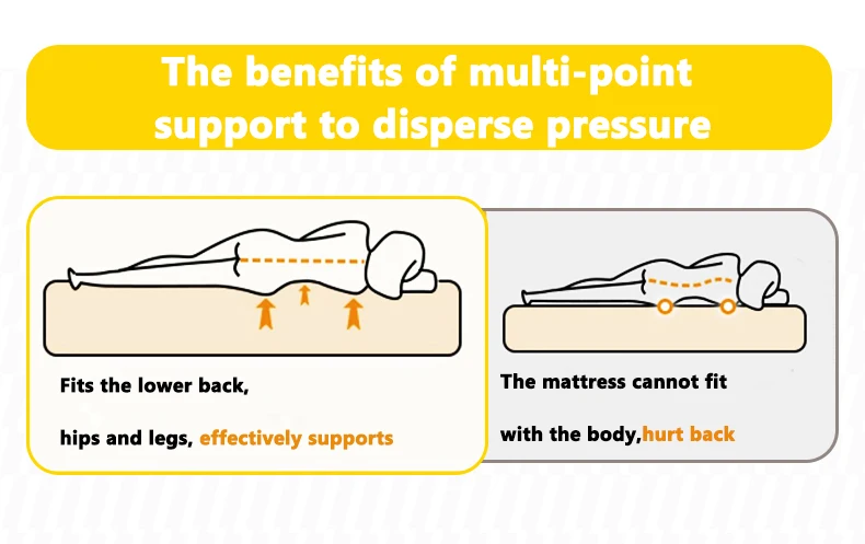 Air Mattress with Backrest & Built-in Pump