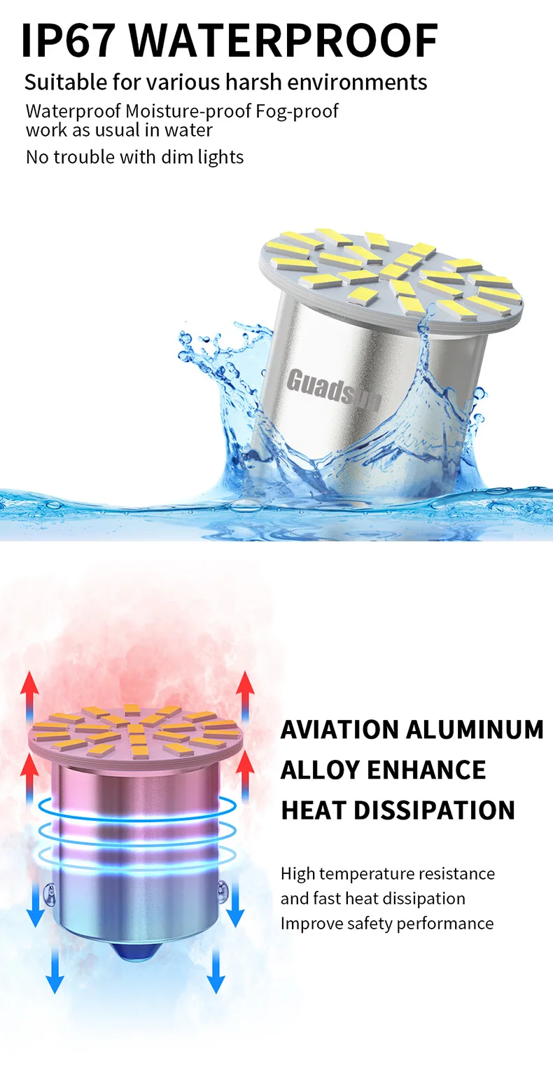 10pcs Truck LED Bulb 24V 1156 1157 BA15S BAY15D 3014SMD White DRL Daytime Running Lamp Car Accessories Turn Signal Light 3 Mallzona S2cfa0c4b8e354a15b13de1db8b3a811fJ 10pcs Truck LED Bulb 24V 1156 1157 BA15S BAY15D 3014SMD White DRL Daytime Running Lamp Car Accessories Turn Signal Light Mallzona