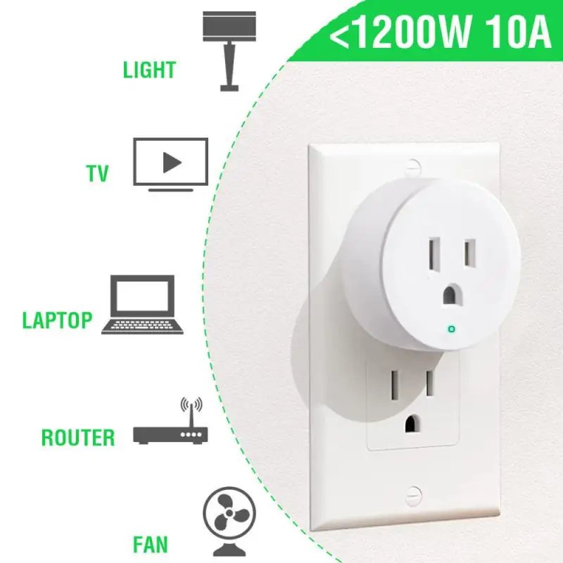 

Дистанционный выключатель компактный не требуется проводка удобное устройство для умного дома энергосберегающий кухонный измельчитель отходов стильное управление Wi-Fi