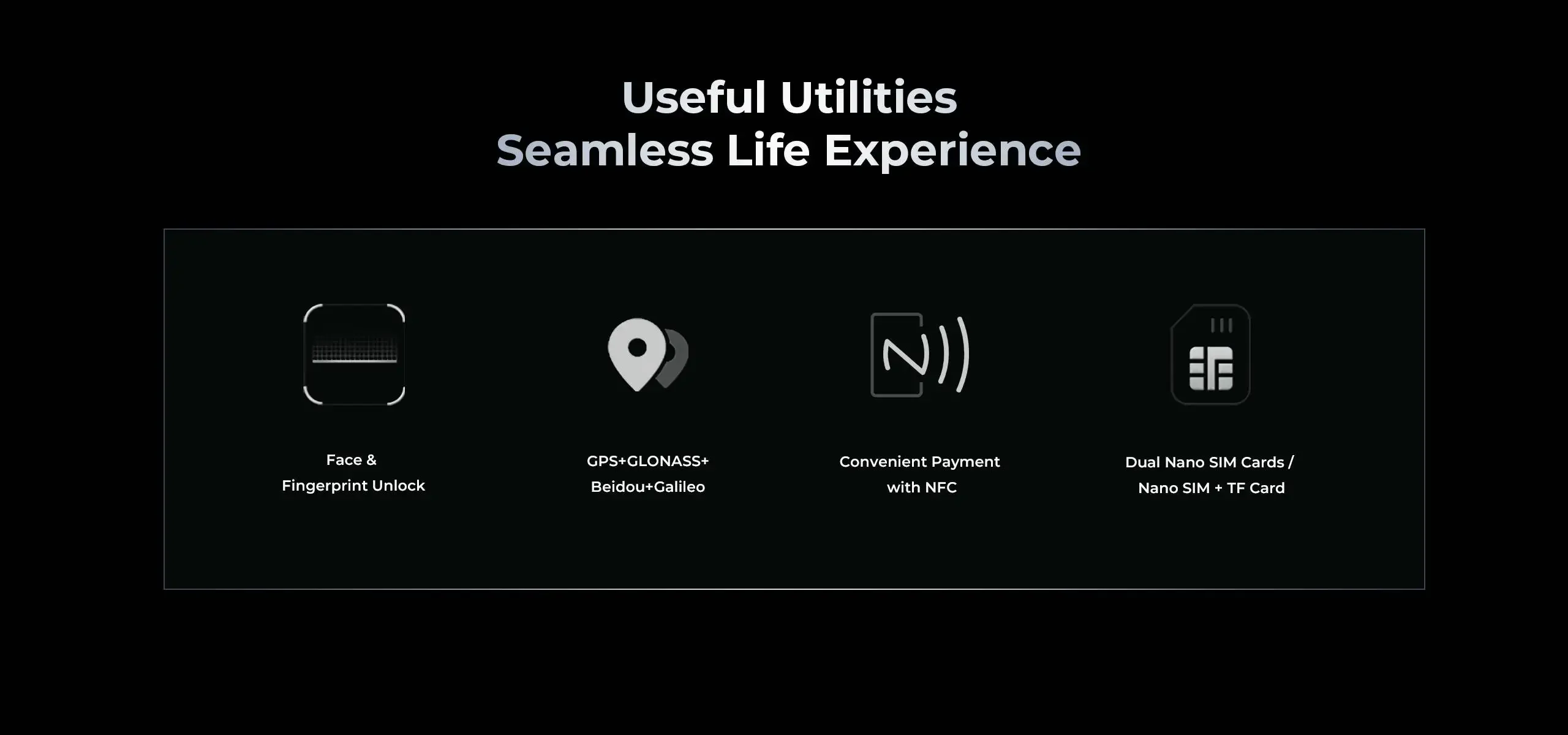 Oukitel WP35 5G Rugged Smartphone 24GB+256GB Android 14 6.6